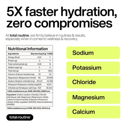 Total E Electrolyte Drink Mix | Zero Sugar Hydration Powder | Keto & Diabetic Friendly Vegan Electrolyte | Post workout Post Hangover Heat Summer Clean Label, Low Carb Sports Drink Alternative - 15 sachets
