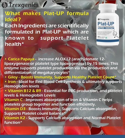 Trexgenics PLAT-UP Platelet Support, Hemoglobin, Advanced Formula VEGAN (60 Veg. Capsules) (Pack of 1)
