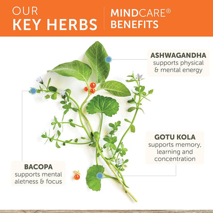 Himalaya MindCare - Nootropic Herbal Brain Supplements for Memory and Focus Support - Vegan, Non-GMO, Gluten Free, 1170 mg, 60 Capsules