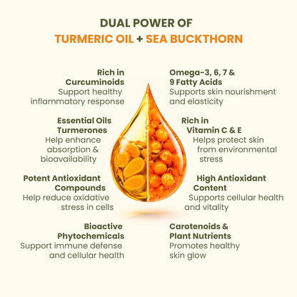 Ayuzera Sea buckthorn with Turmeric Curcumin Oil 300ml | Liquid Supplements | Makes Upto 50 Glass Juice