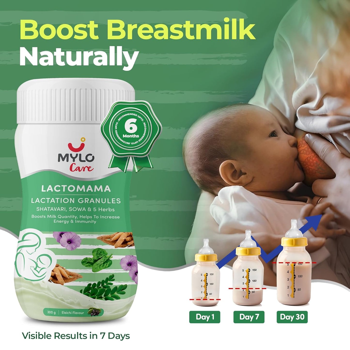 Mylo Lactomama Granules â€“ Lactation Supplement for breastfeeding with Shatavari to Increase Breast Milk (Elaichi Flavour - 300 g ) | With Herbs like Moringa, Sowa & 5 Others | 2 Scoops per Serving (Pack of 1, Elaichi)