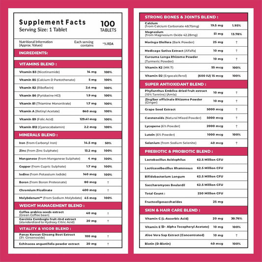 Carbamide Forte Multivitamin Tablets For Women | Multi Vitamin Supplement For Women With Probiotics | Multivitamin Tablet For Women With 43 Ingredients To Support Energy & Health - 100 Tablets