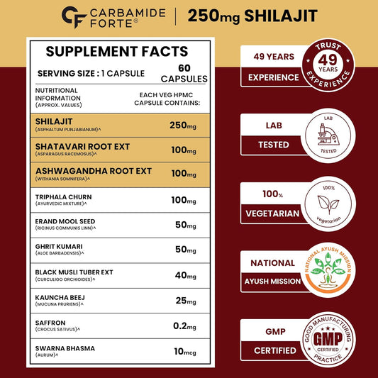 Carbamide Forte Shilajit Gold Capsules For Women With Pure Shilajeet Swarna Bhasma, Saffron & Ashwagandha | Himalayan Shilajit for Women | Shilajeet Gold Original | 60 Veg Capsules