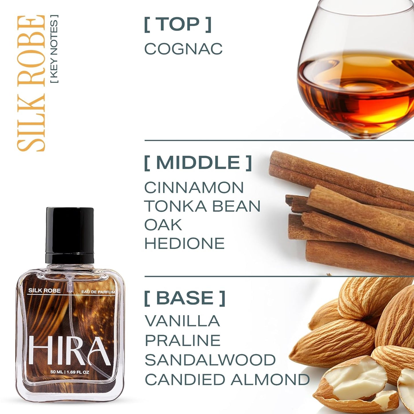 HIRA Silk Robe Perfume for Women 50 ml |arm & Sensual Evening Fragrance |Long Lasting Eau de Parfum Premium Luxury Fragrance | Gifts for Girlfriend, Mother's Day & Date Night Perfume