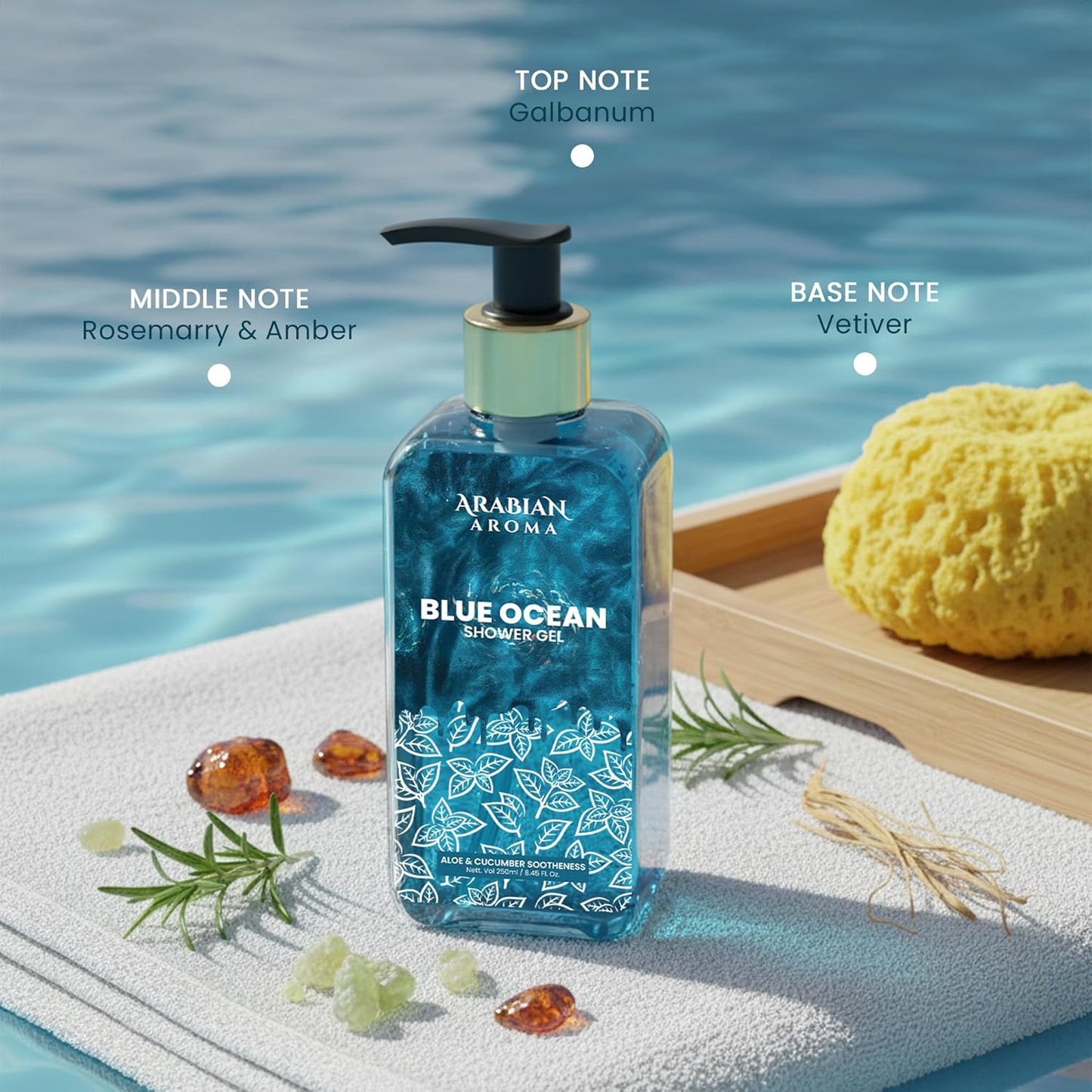 Arabian Aroma Blue Ocean Refreshing Shower Gel for Men | Deep Clean Hydration with Aloe & Cucumber | Long-Lasting Fresh Ocean Scent | 250ml Body Wash