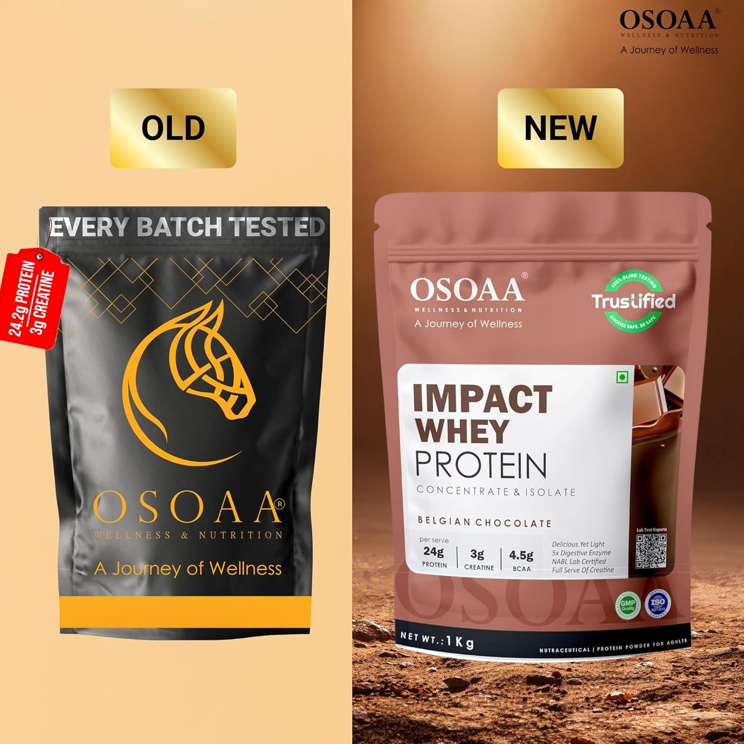OSOAA Impact Whey Protein 1kg- Belgian Chocolate | Isolate & Concentrate | 24g Protein & 3g Creatine with 5X Digestive Enzymes | Trustified Certified & NABL Lab Tested