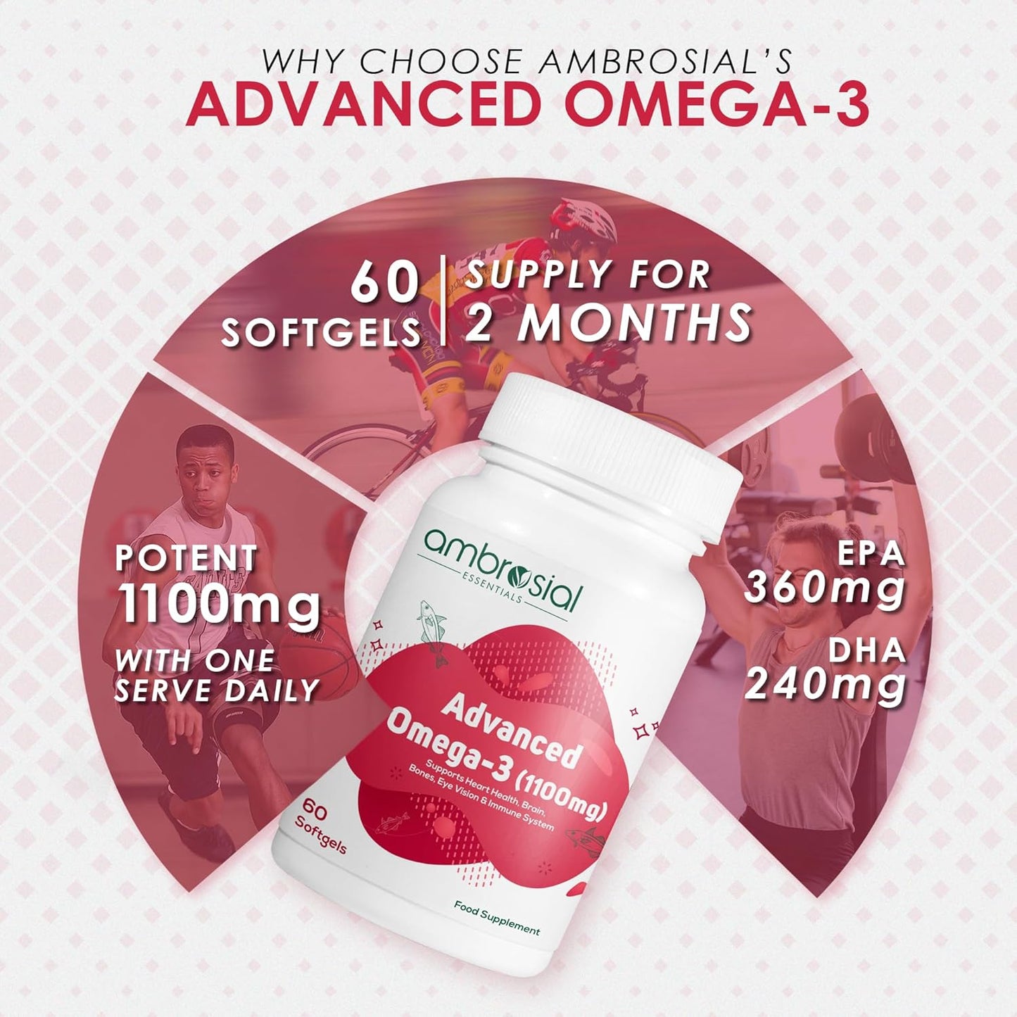 Ambrosial Advanced Omega 3 fish oil | High Strength fish oil capsules 1100mg with 360mg EPA & 240mg DHA 60 Softgels
