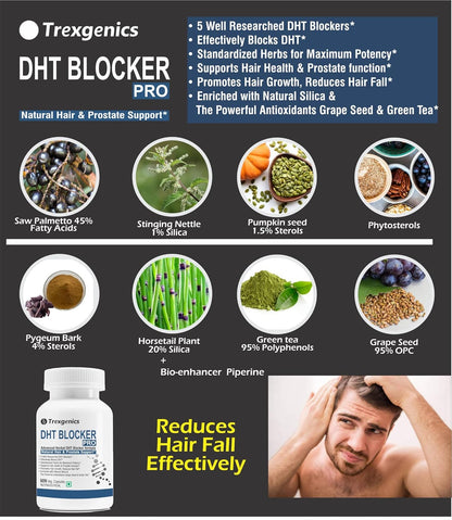 Trexgenics DHT BLOCKER PRO formula with standardized herbs Hair Fall, Prostate Health Support VEGAN & NON-GMO (60 Veg. Capsules) (Pack of 1)