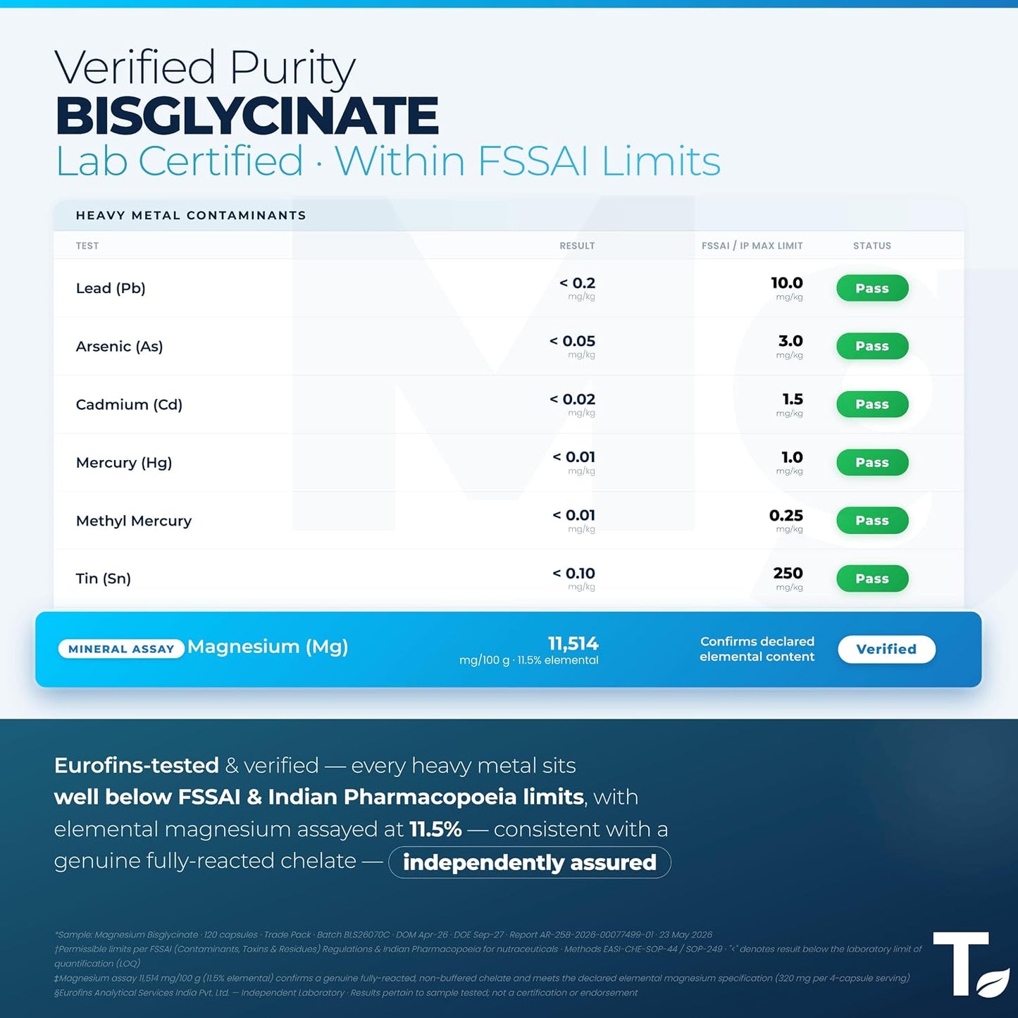 Tealed Magnesium Bisglycinate 3200mg | Non-Buffered | Chelated | Lab-Tested | Eurofins | 320mg Elemental Magnesium | No Fillers & Preservatives | Supports Muscle Relaxation & Sleep Quality | 120 Veg Caps