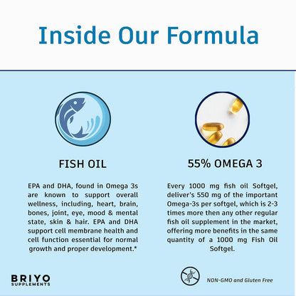 Briyosis Fish Oil 1000 mg (550 mg Omega 3) - 330 mg EPA & 220 mg DHA Per Softgel For Heart and Brain Health