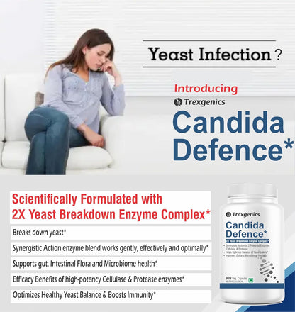Trexgenics CANDIDA DEFENCE, Synergistic Action 2X Yeast Breakdown Complex Cellulase and Protease (90 Veg. Capsules) (Pack of 1)