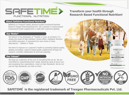 FUNCTIONAL NUTRITION Magtein Magnesium L Threonate Cognitive Function & Brain Health Support (30 Veg. Capsules) (Pack of 1)