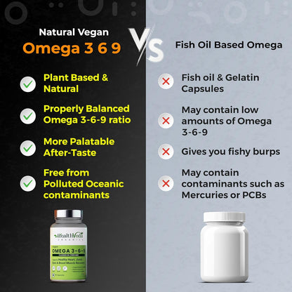 Health Veda Organics Vegan Omega 3-6-9 Flaxseed Oil (1000mg) for Healthy Bones, Hair & Skin| 60 Veg Soft Gel Capsules for Both Women & Men