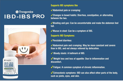 Trexgenics IBD-IBS PRO Digestive Health Delayed Release Gastric Protection Probiotics Bacillus coagulans, subtilis & clausii 100 Billion CFU (30 Veg Capsules)
