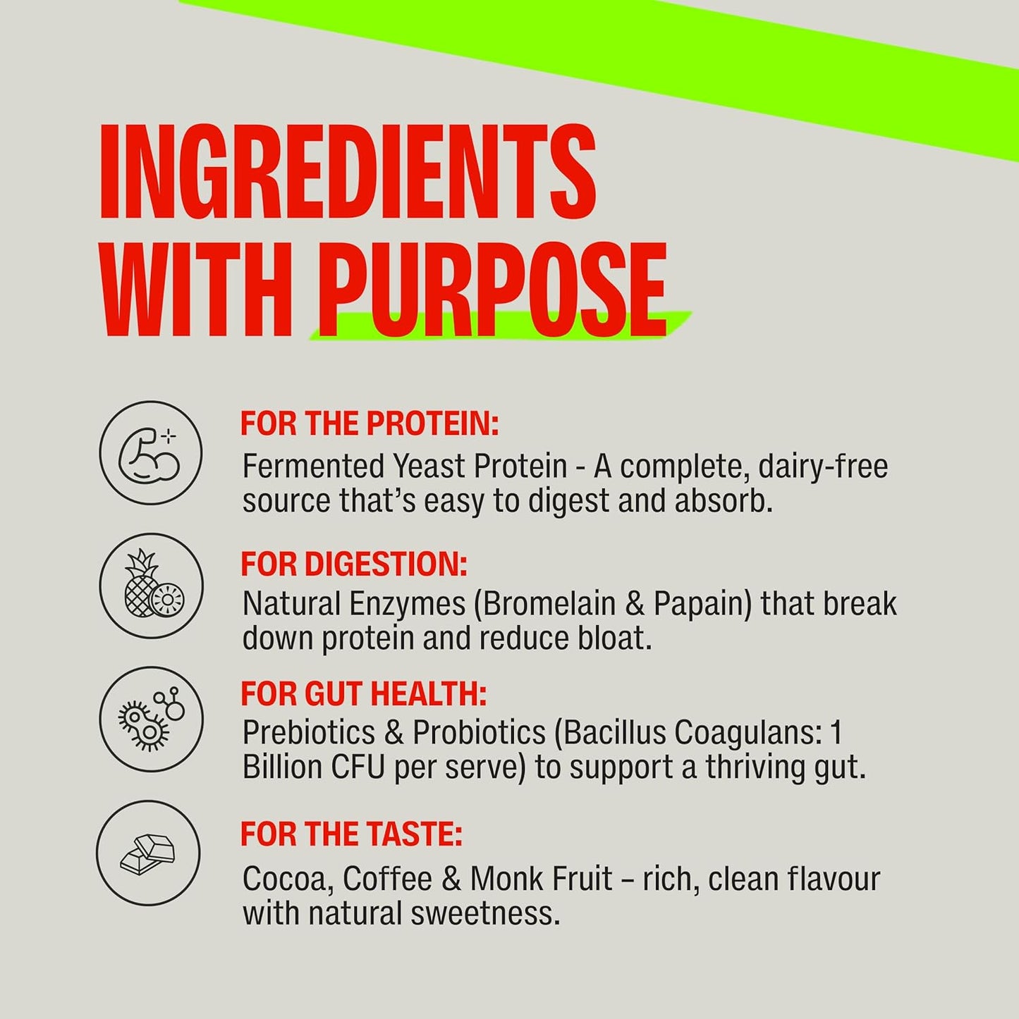 Superyou Pro Fermented Yeast Protein Isolate Assorted Box(Pack of 8) | 24g Protein | Higher Absorption than Plant Protein | Superior Muscle Recovery | Gut Friendly | Vegan Protein | PDCAAS of 1-288g