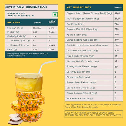 Wellbeing Nutrition Daily Fiber Powder | Weight Management, Manages Sugar Control, Bloating, Constipation & Acidity Relief | Organic Prebiotic Digestive Fiber Supplement | 30 Servings