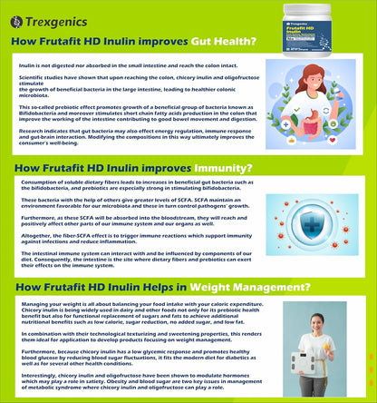 Trexgenics INULIN FRUTAFIT HD PURE POWDER From SENSUS, NETHERLANDS, Chicory root source prebiotic fibres for Gut Health (Frutafit HD Inulin (250 gram))
