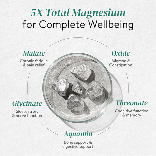 Happy Cultures 5X Total Magnesium Glycinate | 1400mg Blend of 5x Mg Complex | 440mg Elemental Magnesium | Vitamin D3, K2, B6, B12 | Promotes Deep Sleep, Muscle Recovery & Heart Health | 60 Tablets