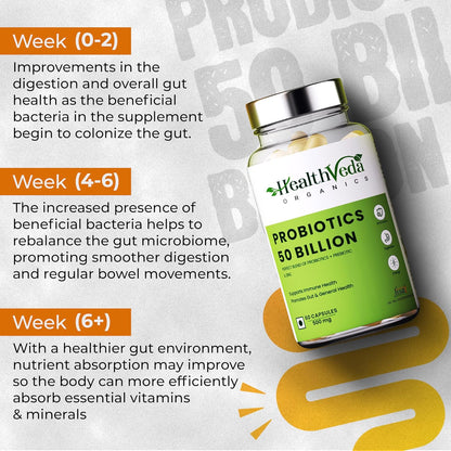 HEALTH VEDA ORGANICS PRIVATE LIMITED Probiotics 50 Billion Cfu Multi-Strains With Prebiotic | Good Digestive, Gut Health, Diarrhea, Gas & Bloating Support | Men And Women - 60 Vegetarian Capsules