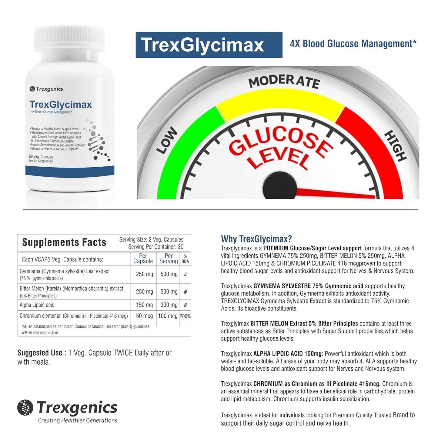 TrexgenicsÂ® TREXGLYCIMAX 4X Sugar level + Nerve Antioxidant Support with Gymnema Sylvestre 75% 250mg, Bitter Melon 5% 250mg, Alpha Lipoic acid 150mg & Chromium Picolinate (60 Veg. Capsules)