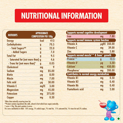 CEREGROW Multigrain Milk & Fruits Cereal | With Iron, Protein, Calcium | 19 Nutrients | 300g, Bag-in-box Pack
