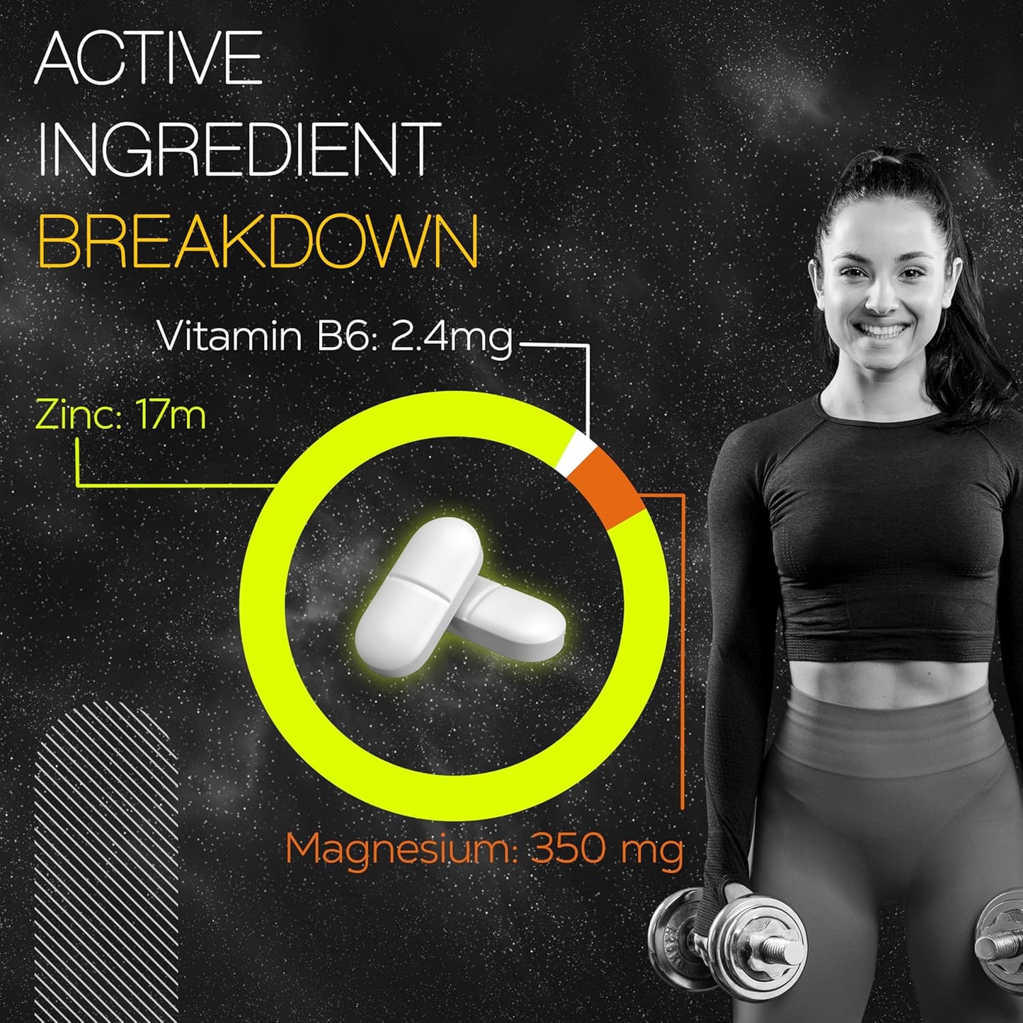 HEALTH VEDA ORGANICS PRIVATE LIMITED Zma (Zinc, Magnesium Aspartate & Vitamin B6) | Nighttime Muscle Recovery Supplements For Improved Muscle Strength | For Both Men & Women | 60 Veg Tablets