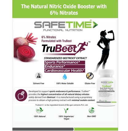SAFETIME TRUBEET BEET ROOT 6% NITRATES Cardiovascular Health, VO2 MAX, Sports Perforamance & Endurance (60 Veg Capsules) (Pack of 1)